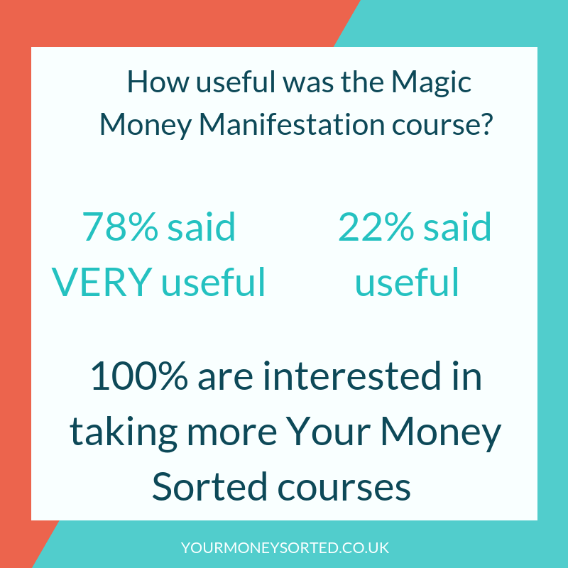 manifesting money online 