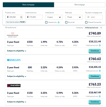 mortgage calculator savings
