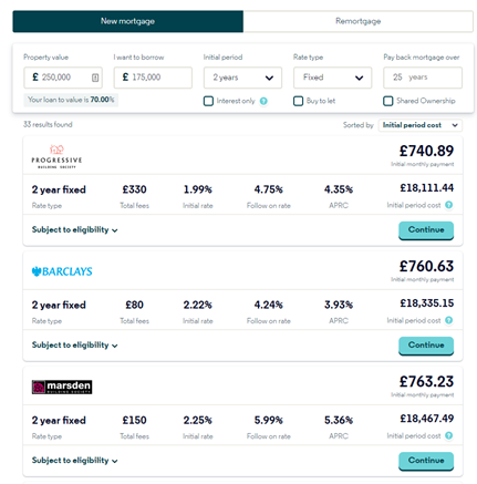 mortgage calculator savings 