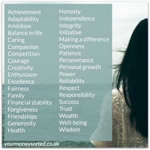 values